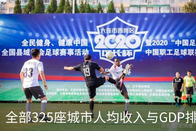 全部325座城市人均收入与GDP排名